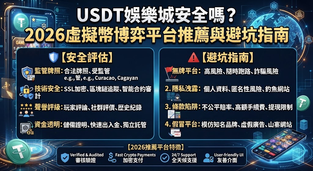 立即查看 2026 最新 USDT 娛樂城避坑指南 立即查看 2026 最新 USDT 娛樂城避坑指南