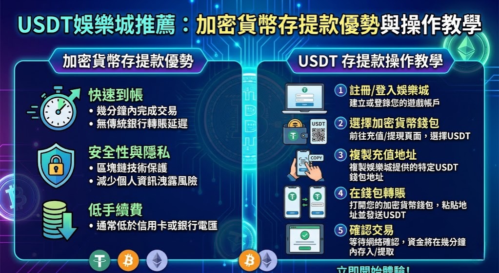 告別凍卡風險!立即查看 USDT 娛樂城推薦,解鎖秒速存提 告別凍卡風險!立即查看 USDT 娛樂城推薦,解鎖秒速存提